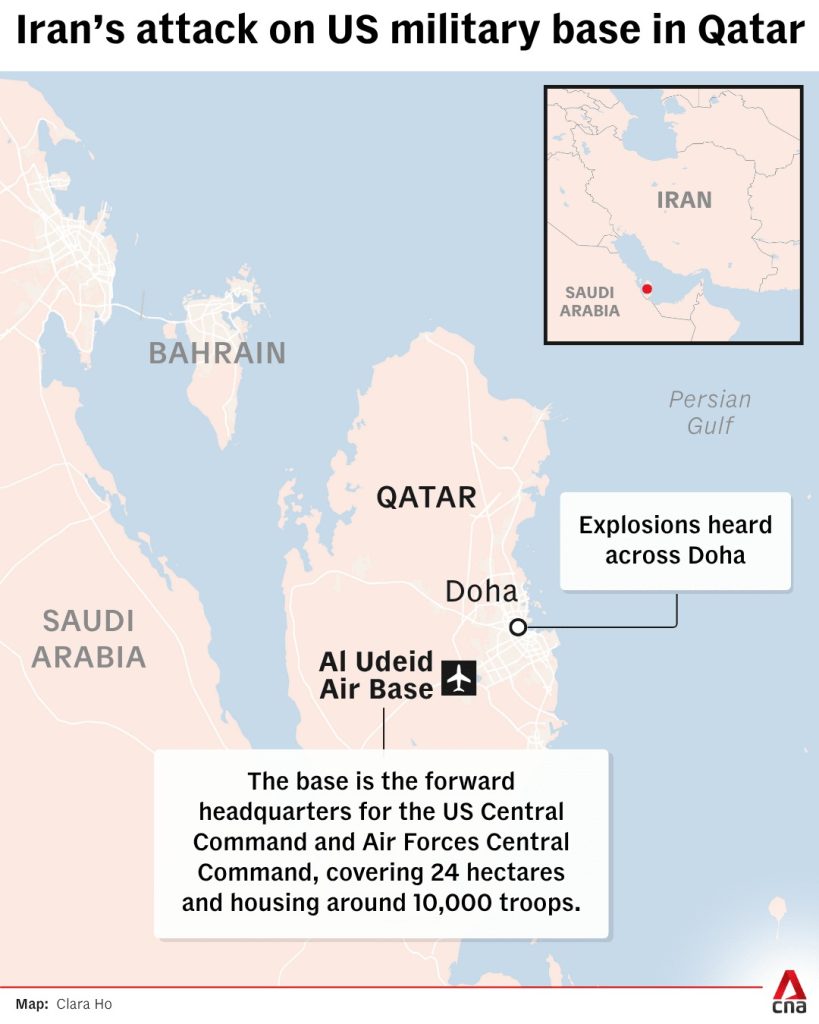 Iran Menembakkan Rudal ke Pangkalan AS di Qatar, Trump Menyerukan Perdamaian