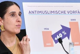 Jumlah Kejahatan Antimuslim Catatkan Rekor Baru di Jerman