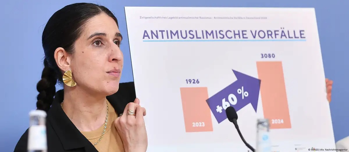 Jumlah Kejahatan Antimuslim Catatkan Rekor Baru di Jerman
